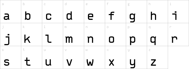 Lowercase characters