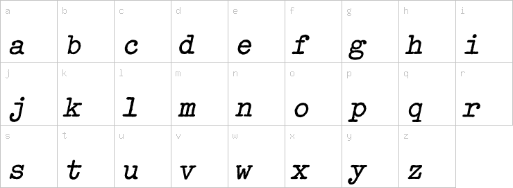 Lowercase characters