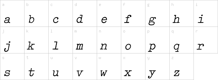 Lowercase characters