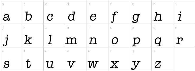 Lowercase characters