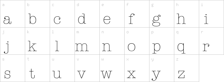 Lowercase characters