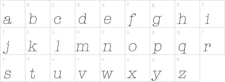 Lowercase characters