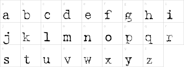 Lowercase characters