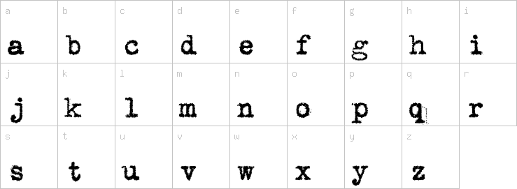 Lowercase characters