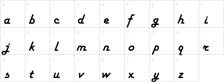 Lowercase characters