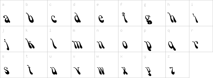 Lowercase characters