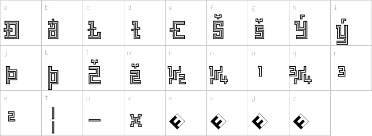 Lowercase characters