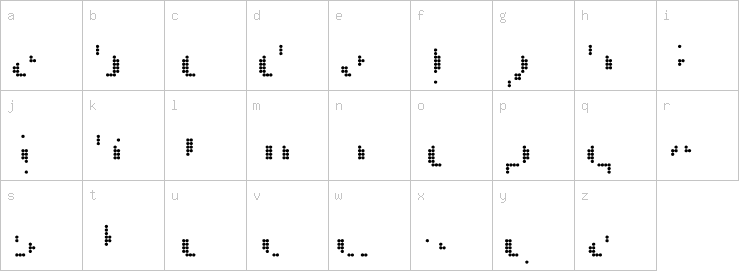 Lowercase characters