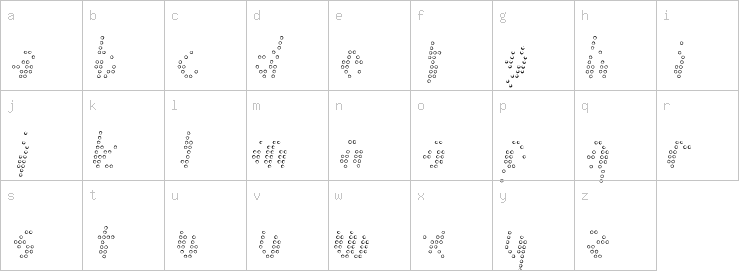 Lowercase characters