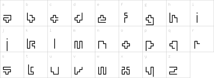 Lowercase characters