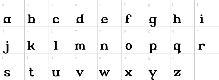 Lowercase characters