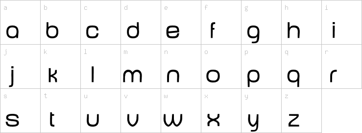 Lowercase characters