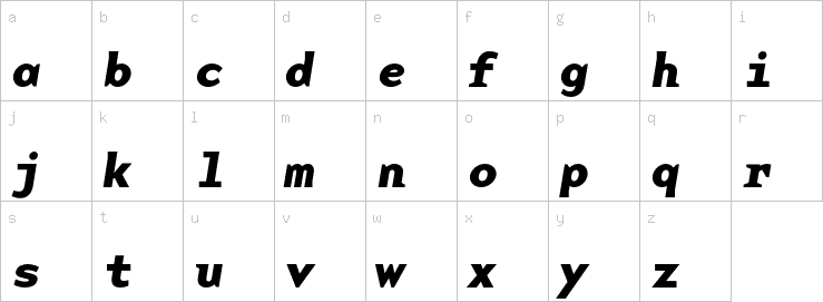 Lowercase characters