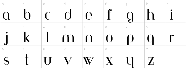 Lowercase characters
