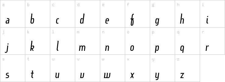 Lowercase characters