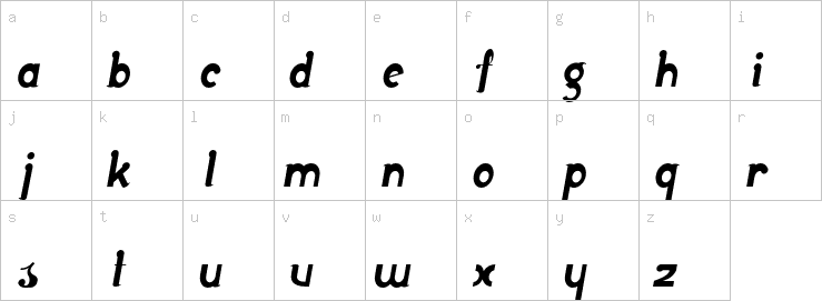 Lowercase characters