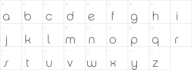 Lowercase characters