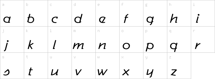 Lowercase characters