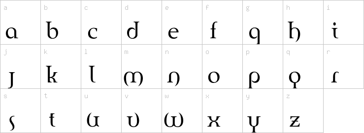 Lowercase characters