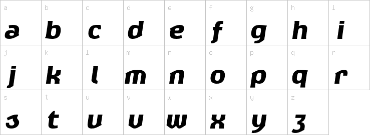 Lowercase characters