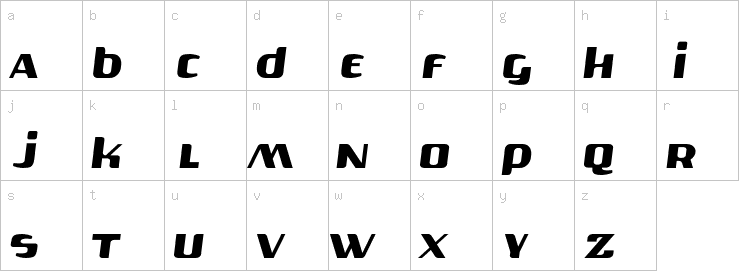 Lowercase characters