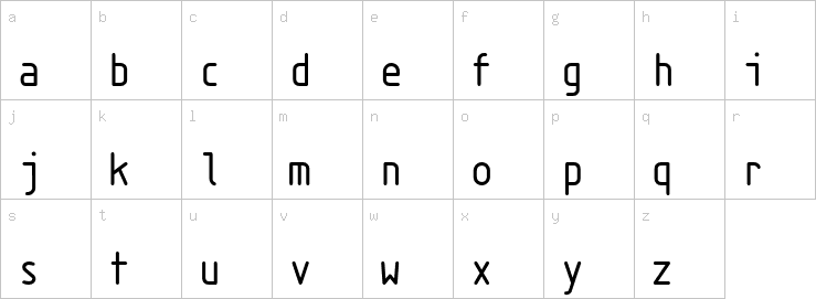 Lowercase characters