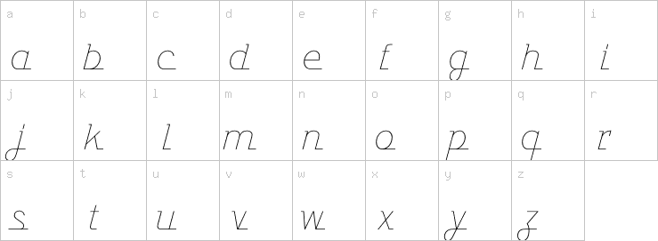 Lowercase characters