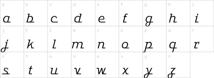 Lowercase characters