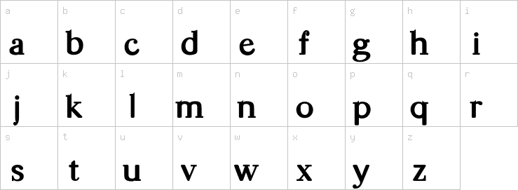 Lowercase characters