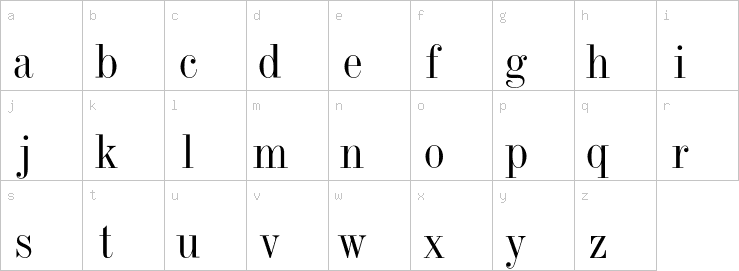 Lowercase characters