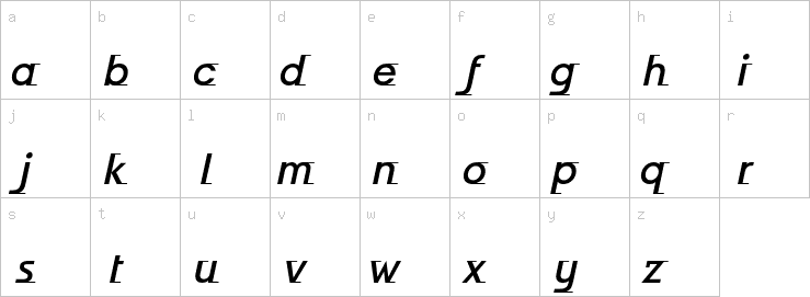 Lowercase characters