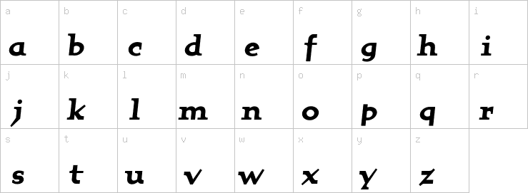 Lowercase characters