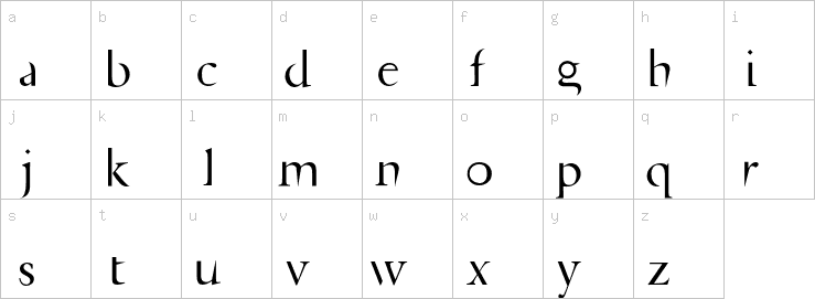 Lowercase characters