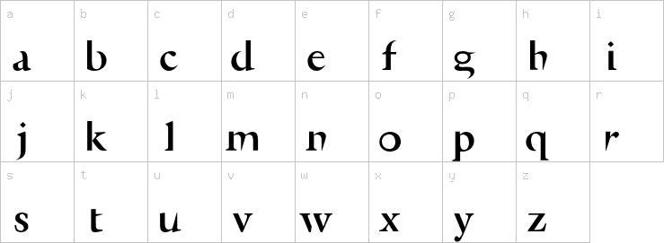 Lowercase characters