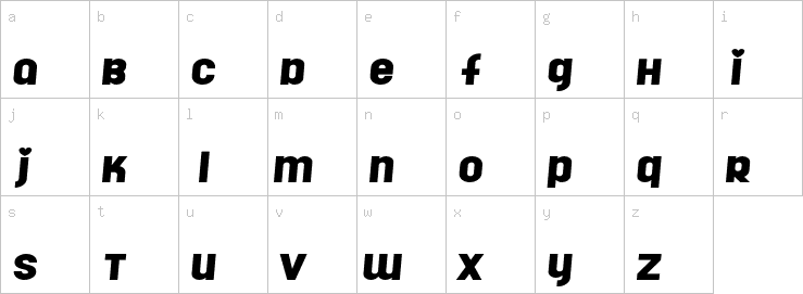 Lowercase characters