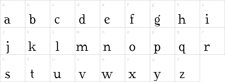 Lowercase characters