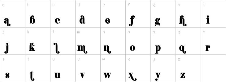 Lowercase characters