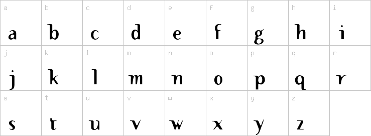 Lowercase characters