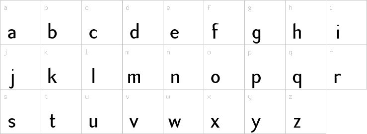 Lowercase characters