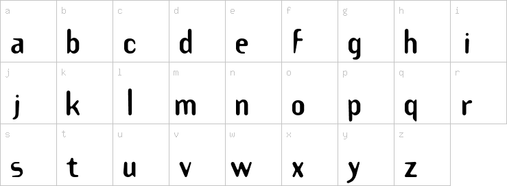 Lowercase characters