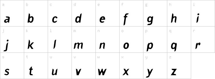 Lowercase characters