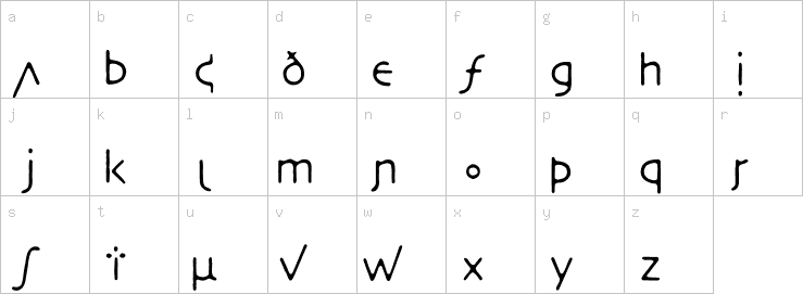 Lowercase characters