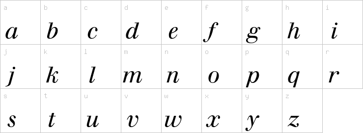 Lowercase characters