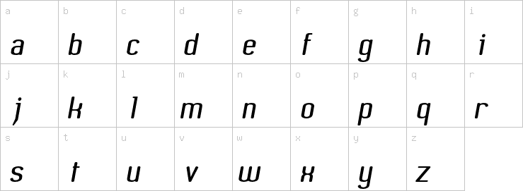 Lowercase characters