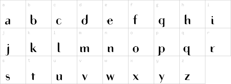 Lowercase characters
