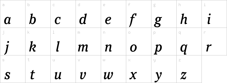 Lowercase characters