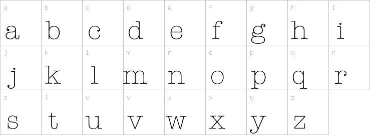 Lowercase characters