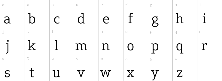 Lowercase characters