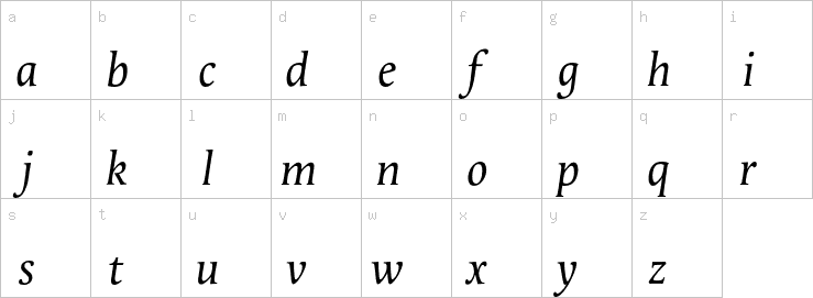 Lowercase characters