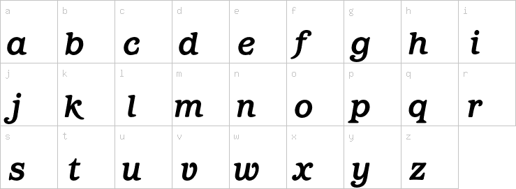 Lowercase characters